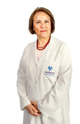 Dr. Nidal Ghariba -General Practitioner Abu Dhabi